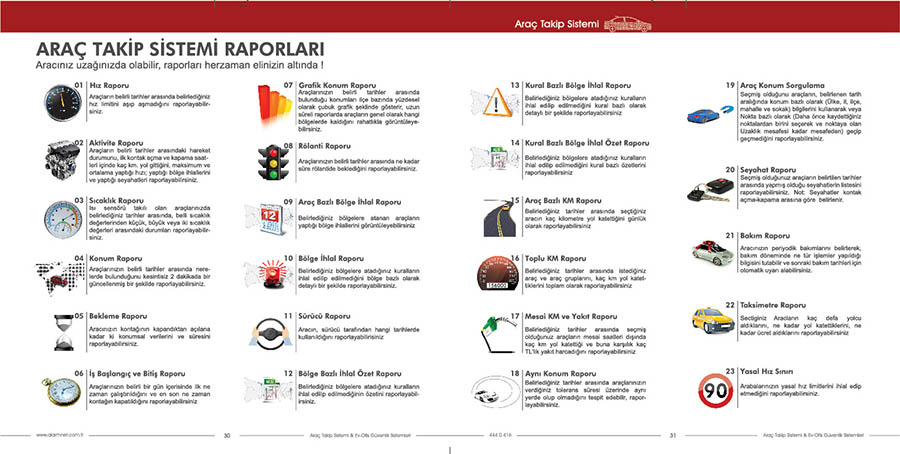 Katalog iç Sayfalar 1 _convert