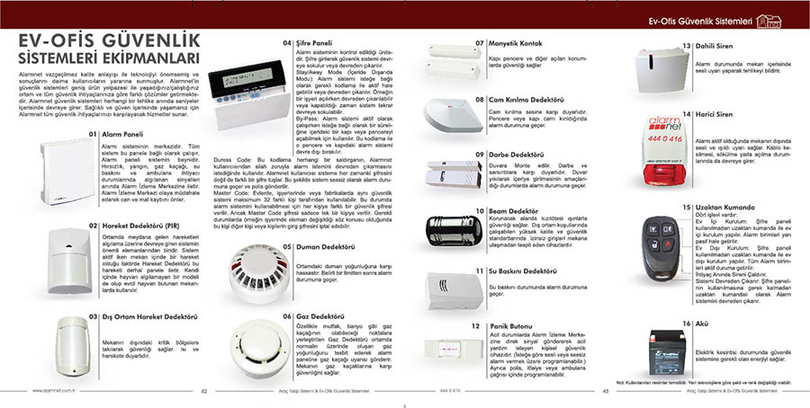 Katalog iç Sayfalar 1 _convert