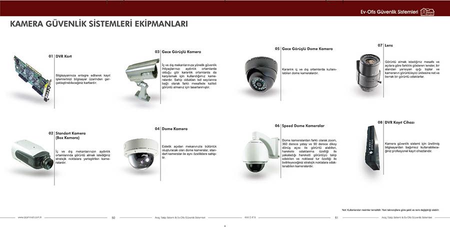 Katalog iç Sayfalar 1 _convert